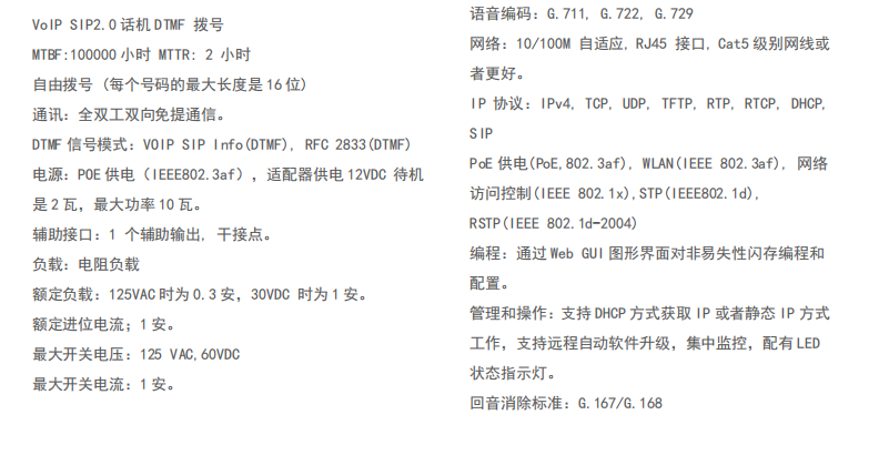 監獄壁掛式電話