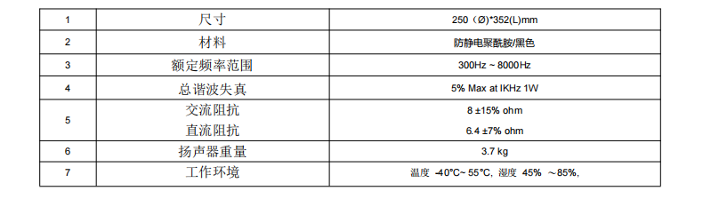 防爆喇叭